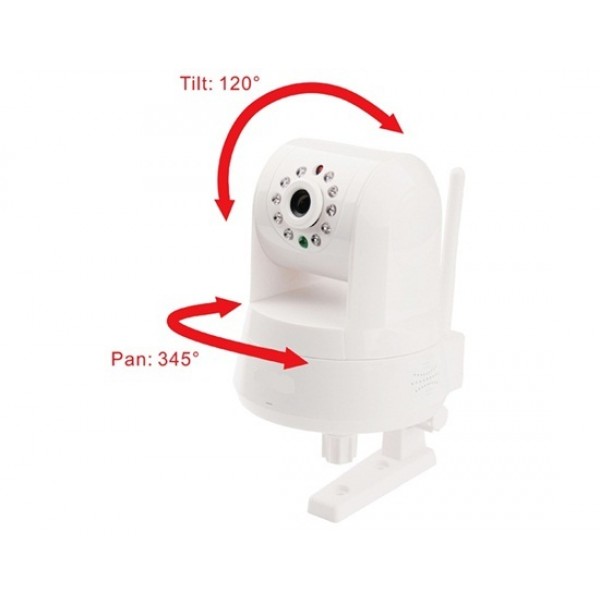 iProbot 3 1/4 Inch CMOS Sensor Wireless HD Network Camera with Microphone and Speaker (White)